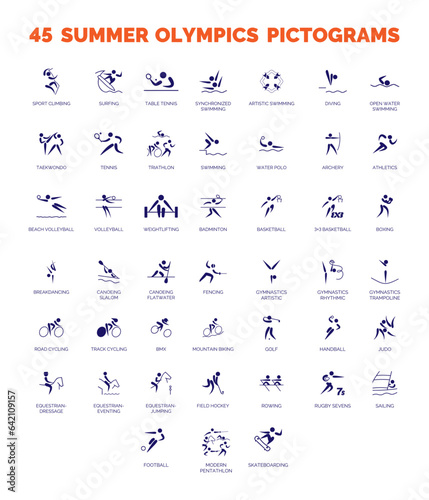 Summer sports icons. Vector isolated pictograms on white background with the names of sports disciplines.