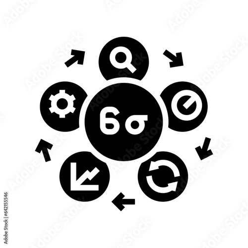 six sigma manufacturing engineer glyph icon vector. six sigma manufacturing engineer sign. isolated symbol illustration