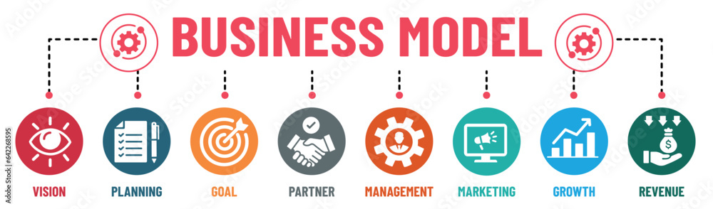 Business Model banner infographic rounded background colours with icons set. Vision, planning, goal, partner, management, marketing, growth and revenue. Vector illustration Business Model banner infographic rounded background colours with icons set. Vision, planning, goal, partner, management, marketing, growth and revenue. Vector illustration
