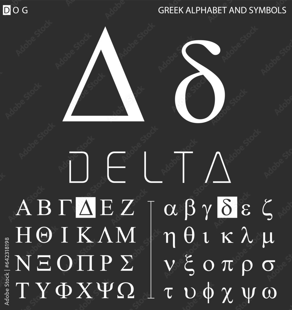 Greek alphabet and symbols, delta letter with pronunciation เวกเตอร์ ...