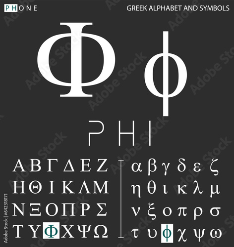 Greek alphabet and symbols, phi letter with pronunciation.