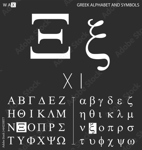 Greek alphabet and symbols, xi letter with pronunciation