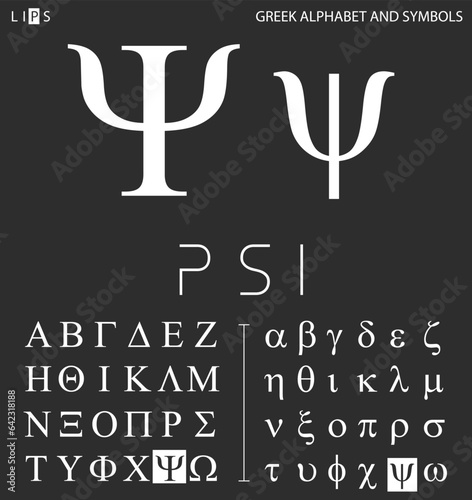 Greek alphabet and symbols, psi letter with pronunciation.