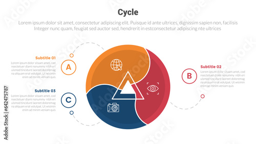 cycle or cycles stage infographics template diagram with big circular circle with triangle accessories and 3 point step creative design for slide presentation