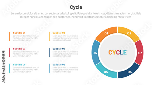 cycle or cycles stage infographics template diagram with big circle sliced pie chart and 3 point step creative design for slide presentation
