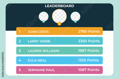 UI template. Futuristic live interface. Leaderboard design Game frame. Isolated streaming show graphic tags mockup.