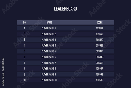 Stream Overlay banner with buttons and UI template. Futuristic live interface. Leaderboard design Game frame.