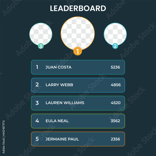 Game Leaderboard with Championship Leaderboard, abstract Background, Vector abstract graphic design. Warning frame. Stream overlay banner with buttons player UI template.