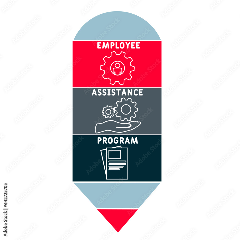 EAP - Employee Assistance Program acronym. business concept background ...