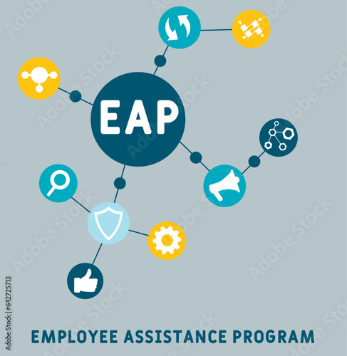 EAP - Employee Assistance Program acronym. business concept background. vector illustration concept with keywords and icons. lettering illustration with icons for web banner, flyer, landing