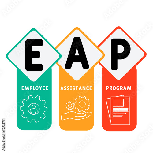 EAP - Employee Assistance Program acronym. business concept background. vector illustration concept with keywords and icons. lettering illustration with icons for web banner, flyer, landing