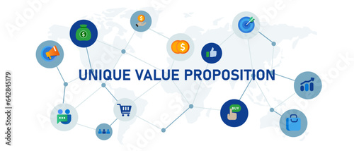 unique value proposition strategy management business marketing trade branding product to customer for increase profit sell