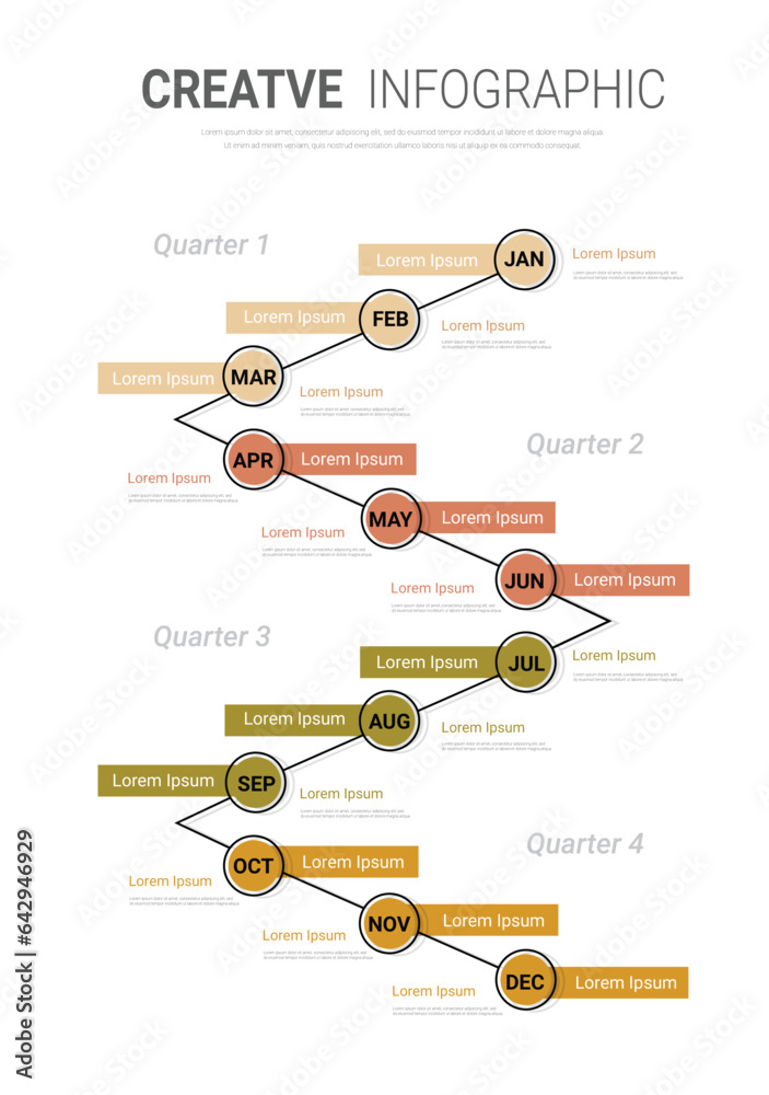 Project schedule year chart, overview planning timeline vector diagram ...