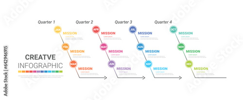 Timeline for 1 year, calendar, 12 months, Presentation business 4 quarter, Infographic Timeline can be used for workflow, process diagram, flow chart.