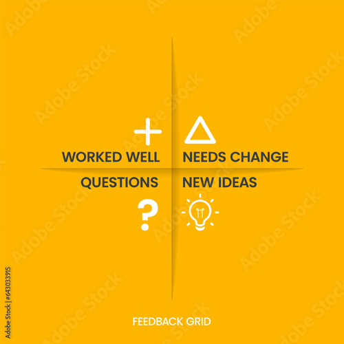 Feedback grid matrix box diagram infographic with icon vector for presentation slide template has worked well, need change, questions and new idea. Visual tool to organize feedback into four quadrant.