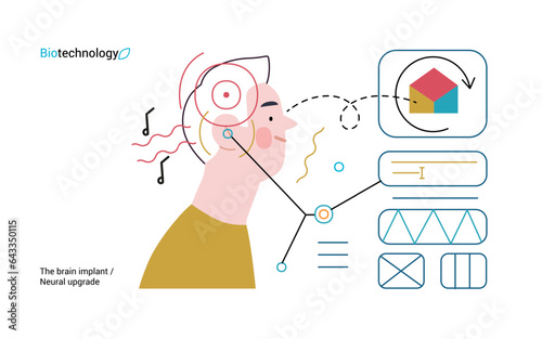 Bio Technology, Brain implant, Neural upgrade -modern flat vector concept illustration of brain implant, integration, enhanced cognitive abilities. Pushing boundaries of potential, neural upgrades