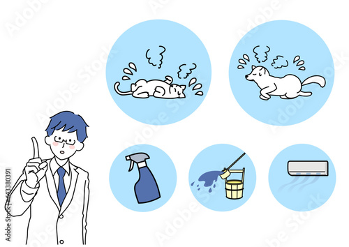 Heat Protection for Pets