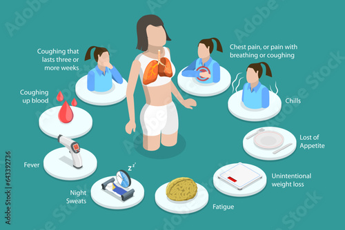 3D Isometric Flat Vector Conceptual Illustration of Active Tuberculosis