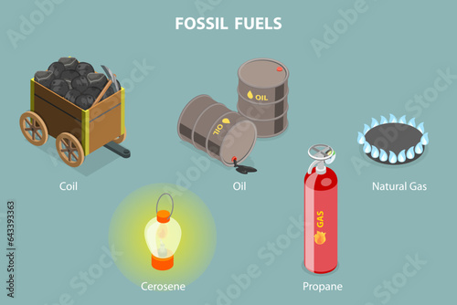 3D Isometric Flat Vector Conceptual Illustration of Fossil Fuel