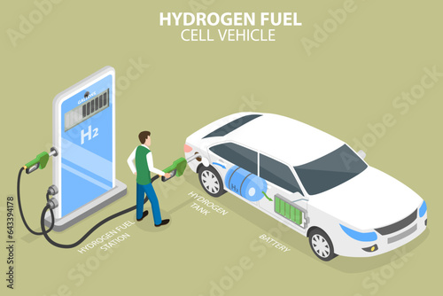3D Isometric Flat Vector Conceptual Illustration of Hydrogen Fuel Cell Vehicle