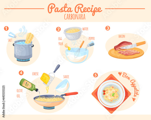 Pasta cooking process. Noodle recipe infographic, spaghetti preparation boiling water, italian carbonara cook step instruction boil macaroni in pot or pan, neat vector illustration