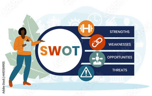 SWOT - strength weaknesses opportunity and threats acronym business concept background. vector illustration concept with keywords and icons. lettering illustration with icons for web banner, flyer