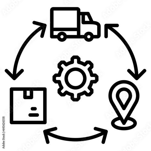 supply chain