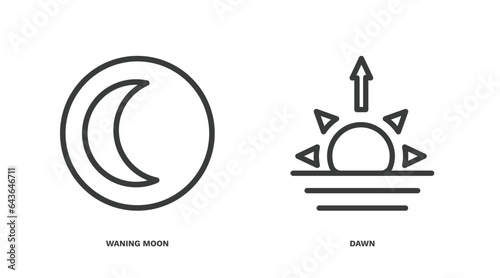 set of weather thin line icons. weather outline icons included waning moon, dawn vector.