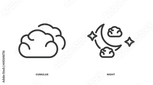 set of weather thin line icons. weather outline icons included cumulus, night vector.