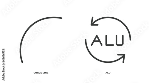 set of user interface thin line icons. user interface outline icons included curve line, alu vector.