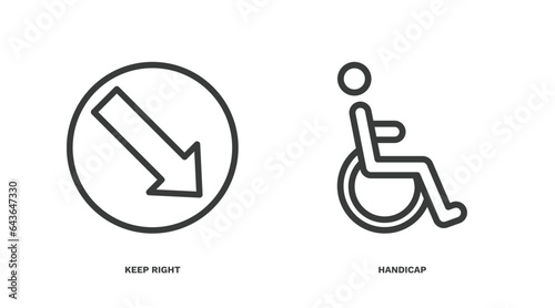 set of traffic signs thin line icons. traffic signs outline icons included keep right, handicap vector.