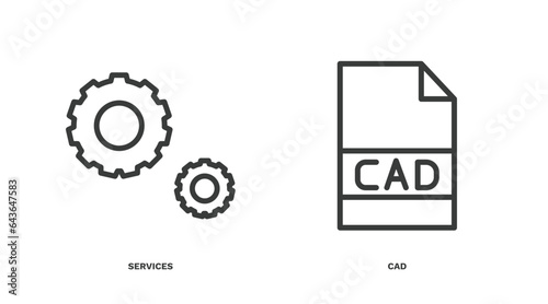 set of technology thin line icons. technology outline icons included services, cad vector.