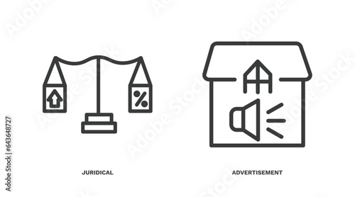 set of real estate industry thin line icons. real estate industry outline icons included juridical, advertisement vector.
