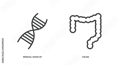 set of medical and healthcare thin line icons. medical and healthcare outline icons included medical chain of dna, colon vector.