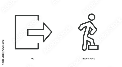 set of humans and behavior thin line icons. humans and behavior outline icons included out, proud pose vector. © Abstract