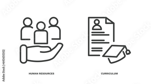 set of human resources thin line icons. human resources outline icons included human resources, curriculum vector.