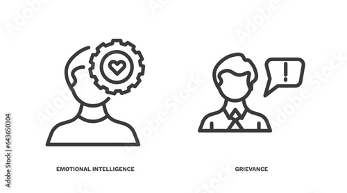set of human resources thin line icons. human resources outline icons included emotional intelligence, grievance vector.