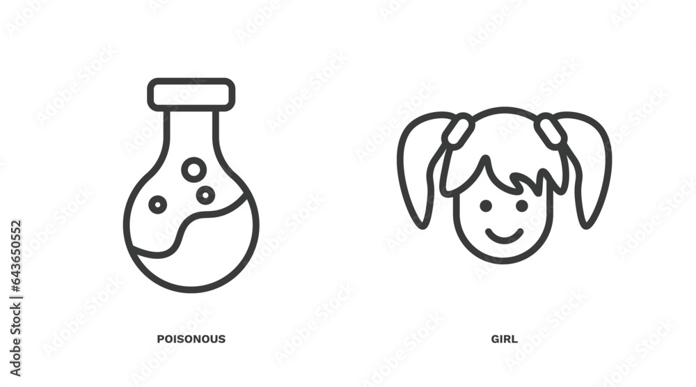 set of health and medical thin line icons. health and medical outline icons included poisonous, girl vector. set of health and medical thin line icons. health and medical outline icons included poisonous, girl vector.