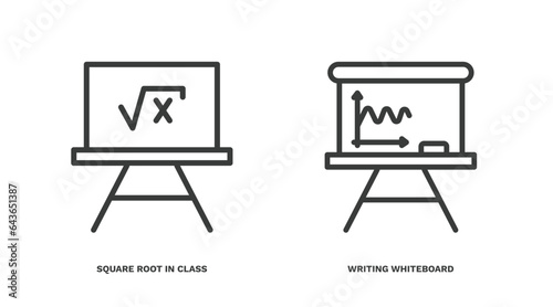 set of education thin line icons. education outline icons included square root in class, writing whiteboard vector.