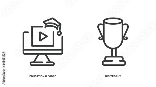 set of education and science thin line icons. education and science outline icons included educational video, big trophy vector.