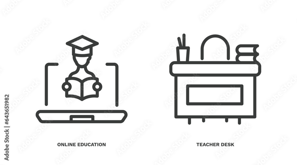 set of distance learning thin line icons. distance learning outline icons included online education, teacher desk vector. set of distance learning thin line icons. distance learning outline icons included online education, teacher desk vector.