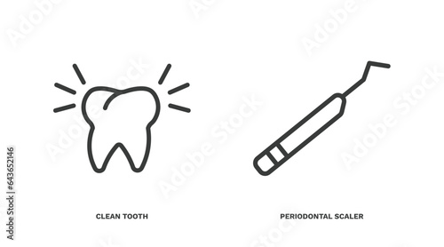 set of dental health thin line icons. dental health outline icons included clean tooth, periodontal scaler vector.