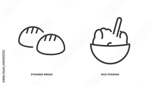 set of culture and civilization thin line icons. culture and civilization outline icons included steamed bread, rice pudding vector.