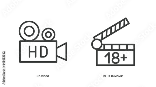 set of cinema and theater thin line icons. cinema and theater outline icons included hd video, plus 18 movie vector.