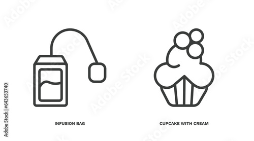 set of restaurant thin line icons. restaurant outline icons included infusion bag, cupcake with cream vector.