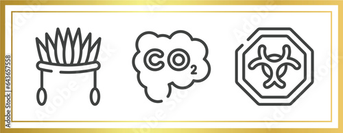 traffic signs collection outline icons set. linear icons sheet included indian headdress, carbon monoxide, biological hazard vector.