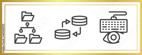 cyber crimes outline icons set. linear icons sheet included file system, data transfer, keylogger vector.