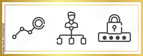 finance outline icons set. linear icons sheet included limit, hierarchical structure, pin code vector.