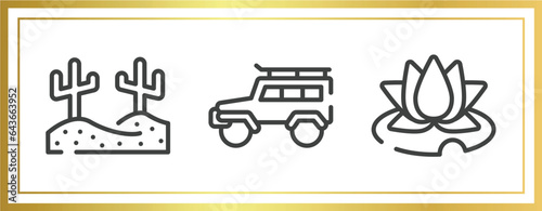 wildlife outline icons set. linear icons sheet included desert, , water lily vector.