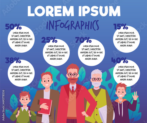 Infographics banner with people of different ages, flat vector illustration.